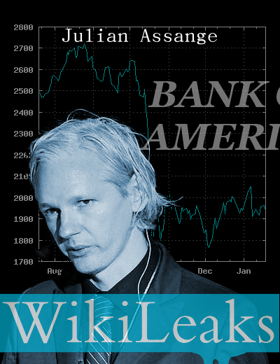Tiedosto:Julian Assange in Wikileaks.png